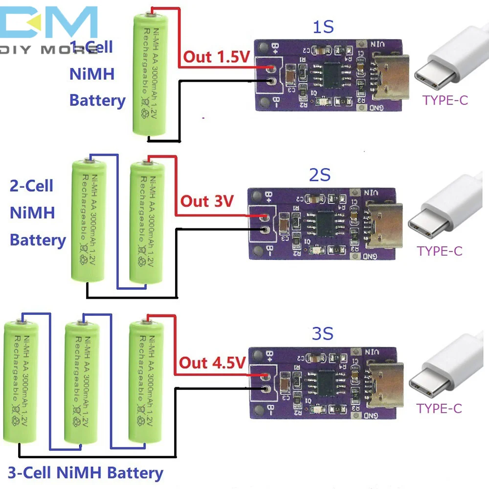 NiMH Rechargeable Battery Charger Module TYPE-C 1S 2S 3S With Status Indicator and Dual Protection Functions For Solar Charging