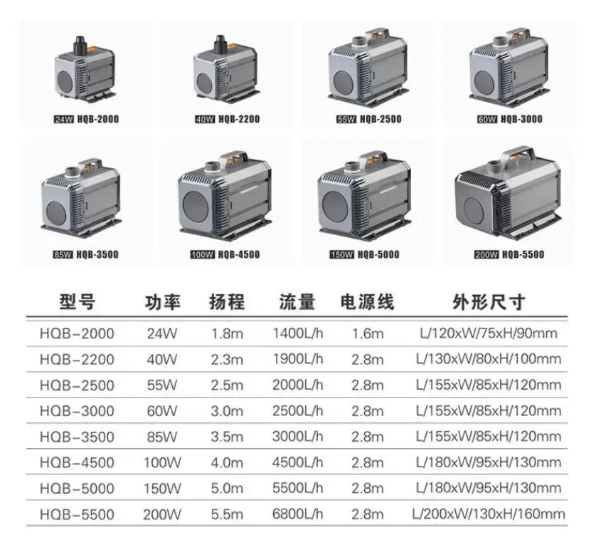 Aquarium Amphibious Pump Multi-function Submersible Pump Fish Tank Wave Maker Pump HQB-2000/2200