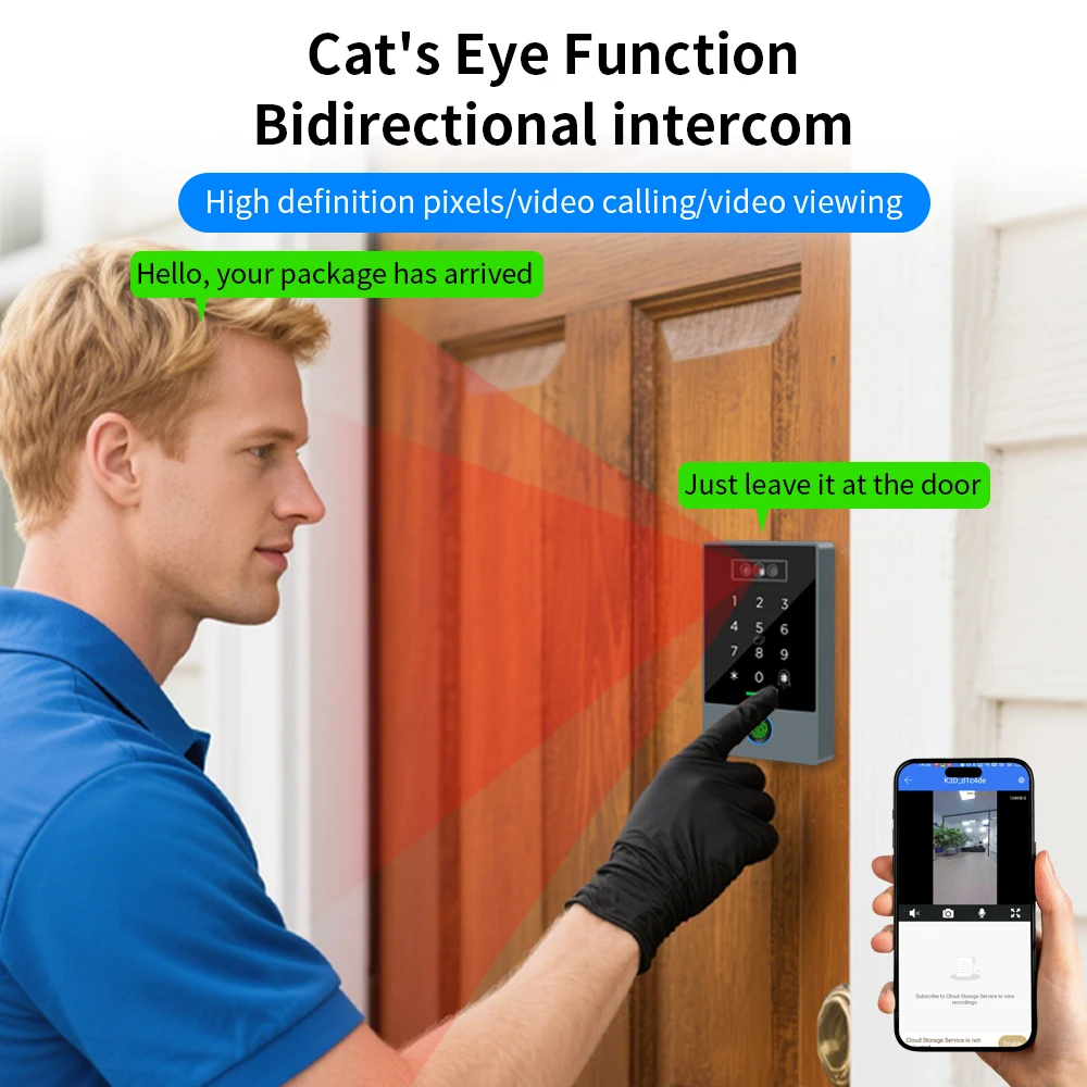 Thumbnail 4 - #14 Top Remote Door Access Controllers Picks for Every Budget