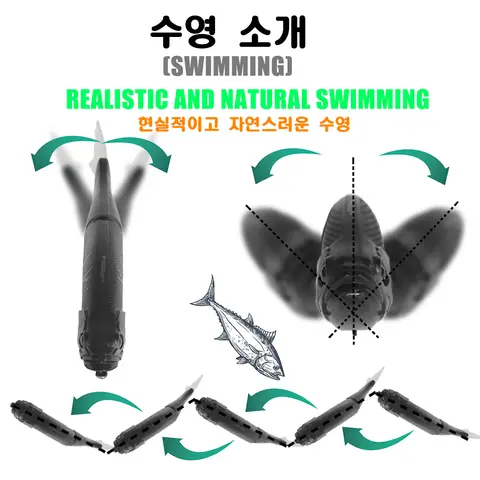 10 best sales नरम मछली पकड़ने का चारा - №2