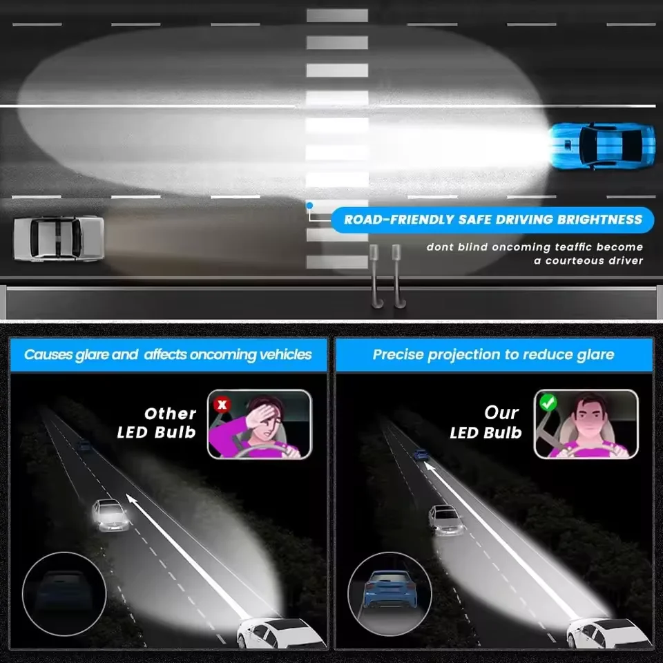 Heyword 2Pcs Car Headlight H4 H7 LED H11 9005 9006 H1 Auto Bulbs 480W 170000LM Light Lamp 6000K 12V Led Headlight Bulbs