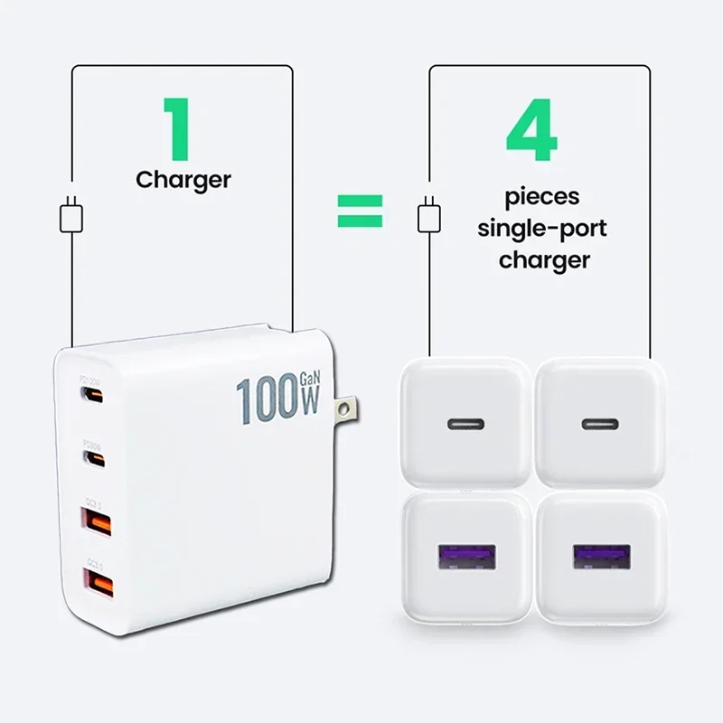 100W GaN Charger Convertible Plug Folding Pin QC3.0 four-port DualUSBA and PD for Notebook or Mobile Phone High Power Fast Charg