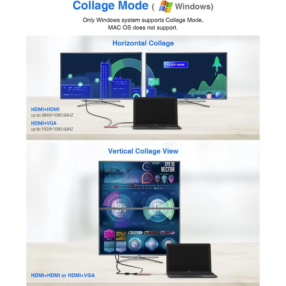 محطة إرساء ثلاثية العرض 9 في 1 USB-C مع HDMI 4K، VGA، توصيل طاقة 100 وات، و3 منافذ للاتصال المحسن