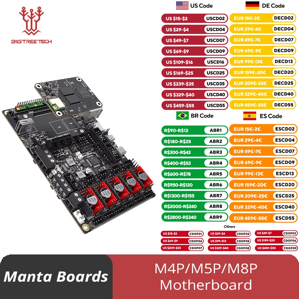 BIGTREETECH Manta M4P M8P M5P Motherboard 32bit With CB1 for Klipper Raspberry Pi CM4 Voron V0 Ender 3 3D Printer Control Board
