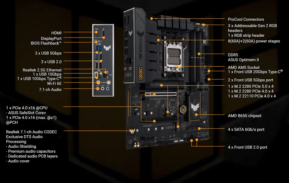 لوحة أم ASUS TUF GAMING B650-E WIFI بمقبس AM5 ومعالج CPU وذاكرة DDR5 بسرعة 8000+(OC) ميجاهرتز وشريحة B650 ولوحة رئيسية ATX - 2