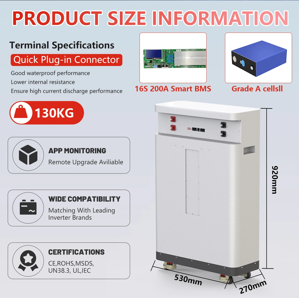 LiFePO4 48V 300AH 15KWH Batterij 51.2V 100AH 200AH 600AH Lithium Solar Batterij Oplaadbare Batterij 6000+ Cycli Voor Thuis opslag