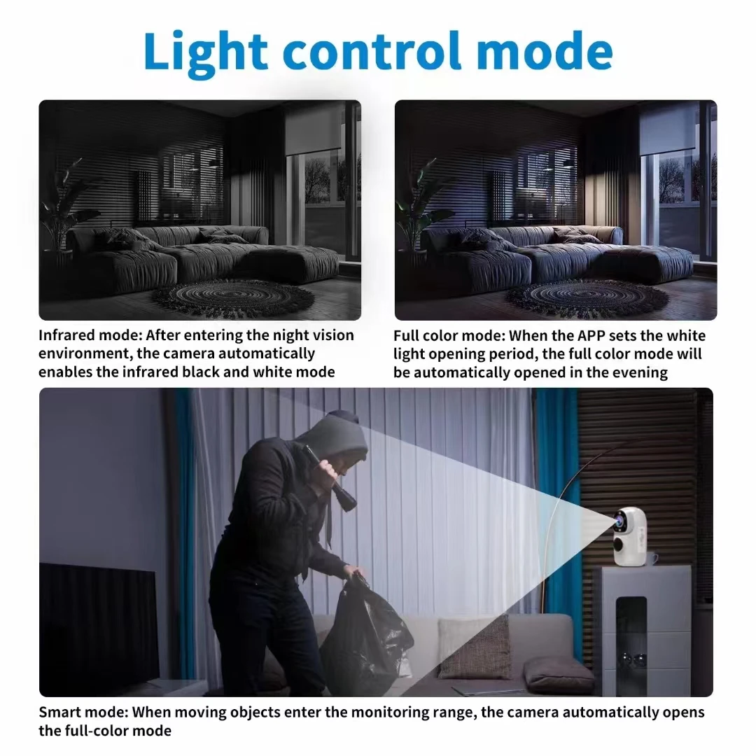 

2MP 1080P V380pro APP Низкое энергопотребление Батарея WIFI/4G IP-камера Полноцветное ночное видение Домашняя безопасность CCTV Радионяня