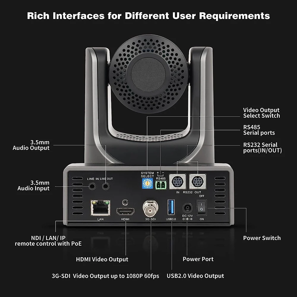 Kamera NDI 4 k60fps Ai Auto Tracking POE kamera Ptz 12x 20x optyczna kamera Ptz SDI HDMI USB kamera przekaz na żywo IP do kościoła