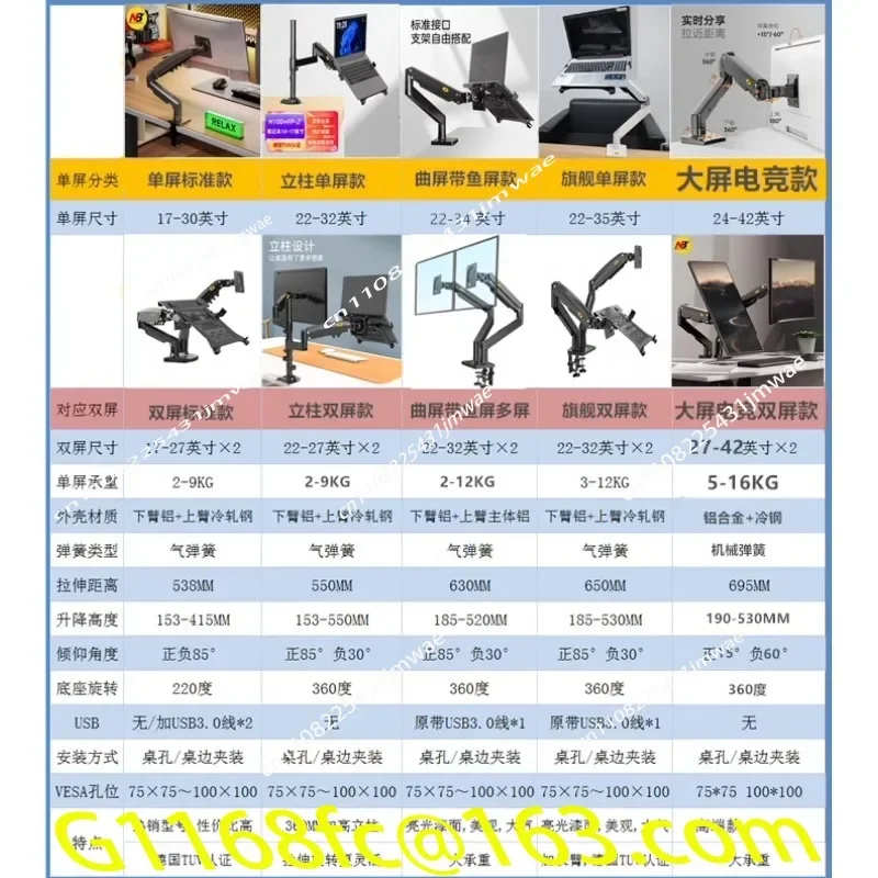 High Quality Laptop Stand 2-in-1 Dual Screen Office Computer Stand, Stretching and Rotating Heat Dissipation Base 10-17.3 part