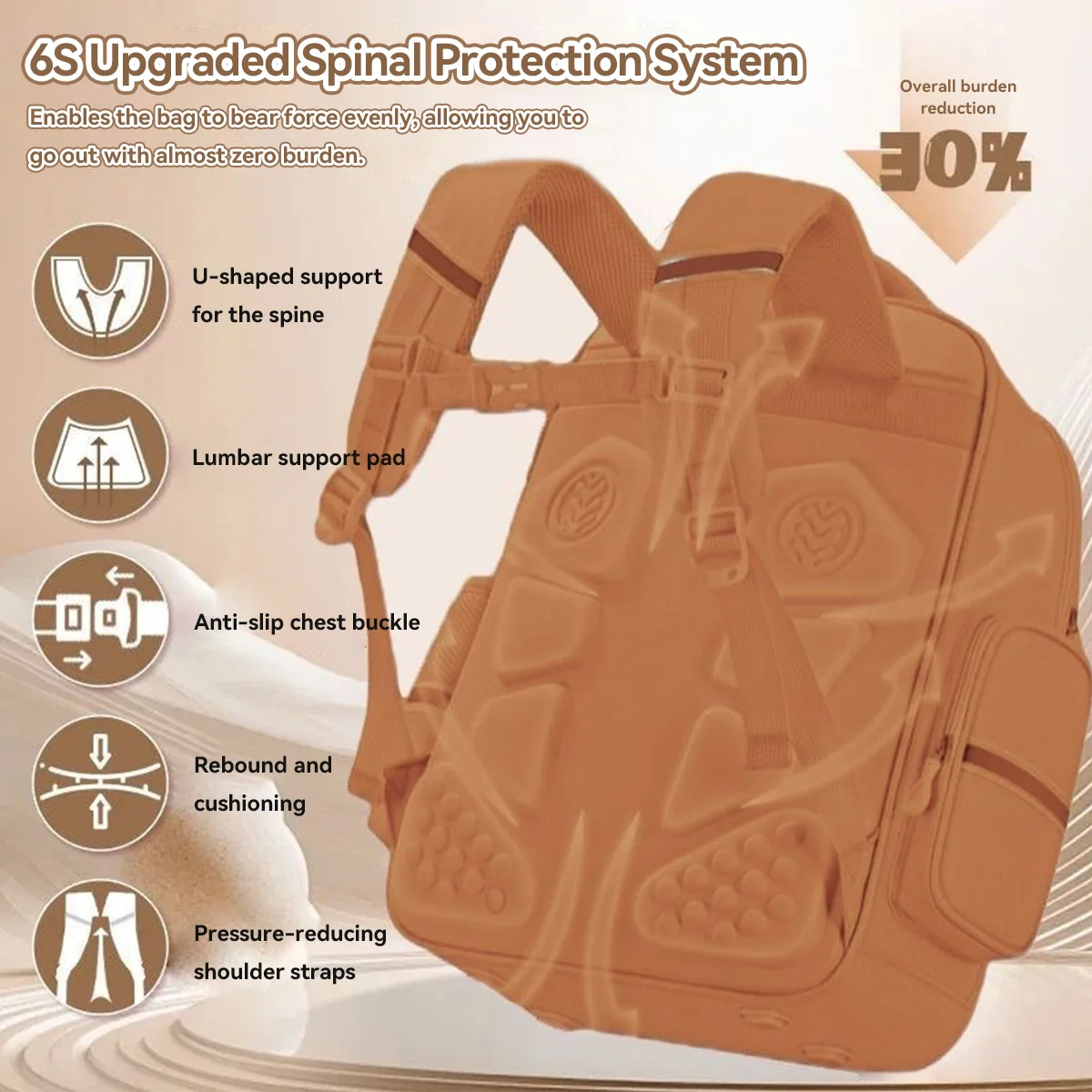 Capybara Water-Proof Backpack - Large Multi-Compartment with Lumbar Support Belt Cute Orthopedic School Bag for Teens Girls Boys