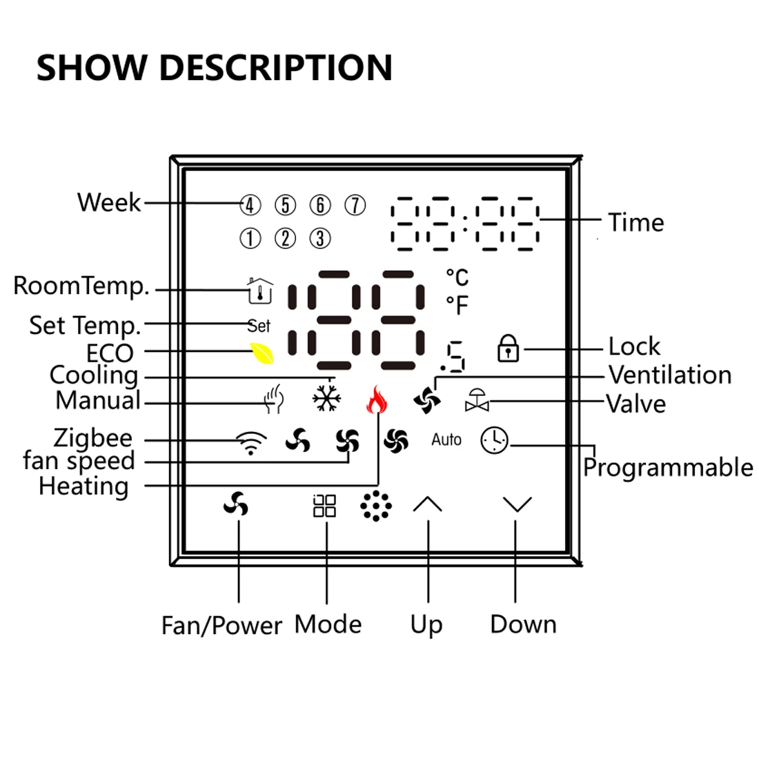 BSEED Zigbee condizionatore d\'aria termostato AC centrale Smart Touch Screen Controller per ventilconvettore Alexa Google Home Voice 2Pipe