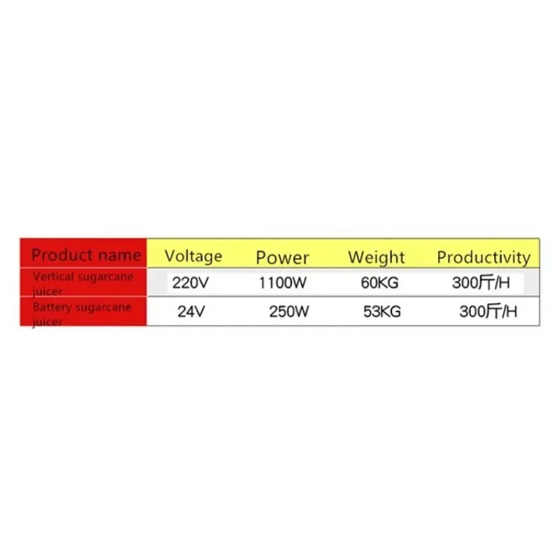 High Quality Sugar Cane Juicer Cactus Fruit Oil Palm Seeding Pulping Machine