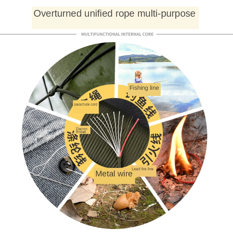 Outdoor Parachute Cord Survival Umbrella 100M 550 Military Standard 9-Core Paracord Rope 4mm Tent Lanyard Strap Clothesline