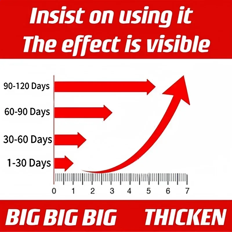 Make Your 'elephant' Bigger and Longer