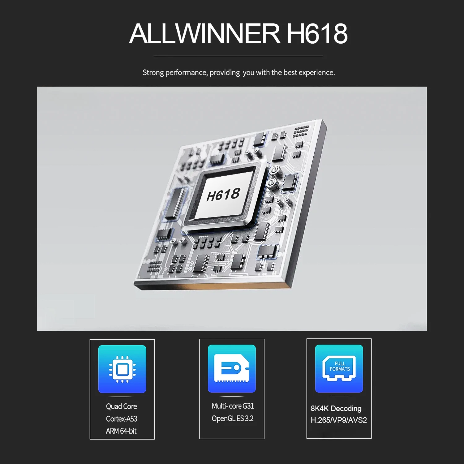 TV Box T95 Max Ultra HD 8k Allwinner H618 Quad-core Dual Wifi 2.4G&5G 3D Android 12 Media Player Smart Set-top Boxes