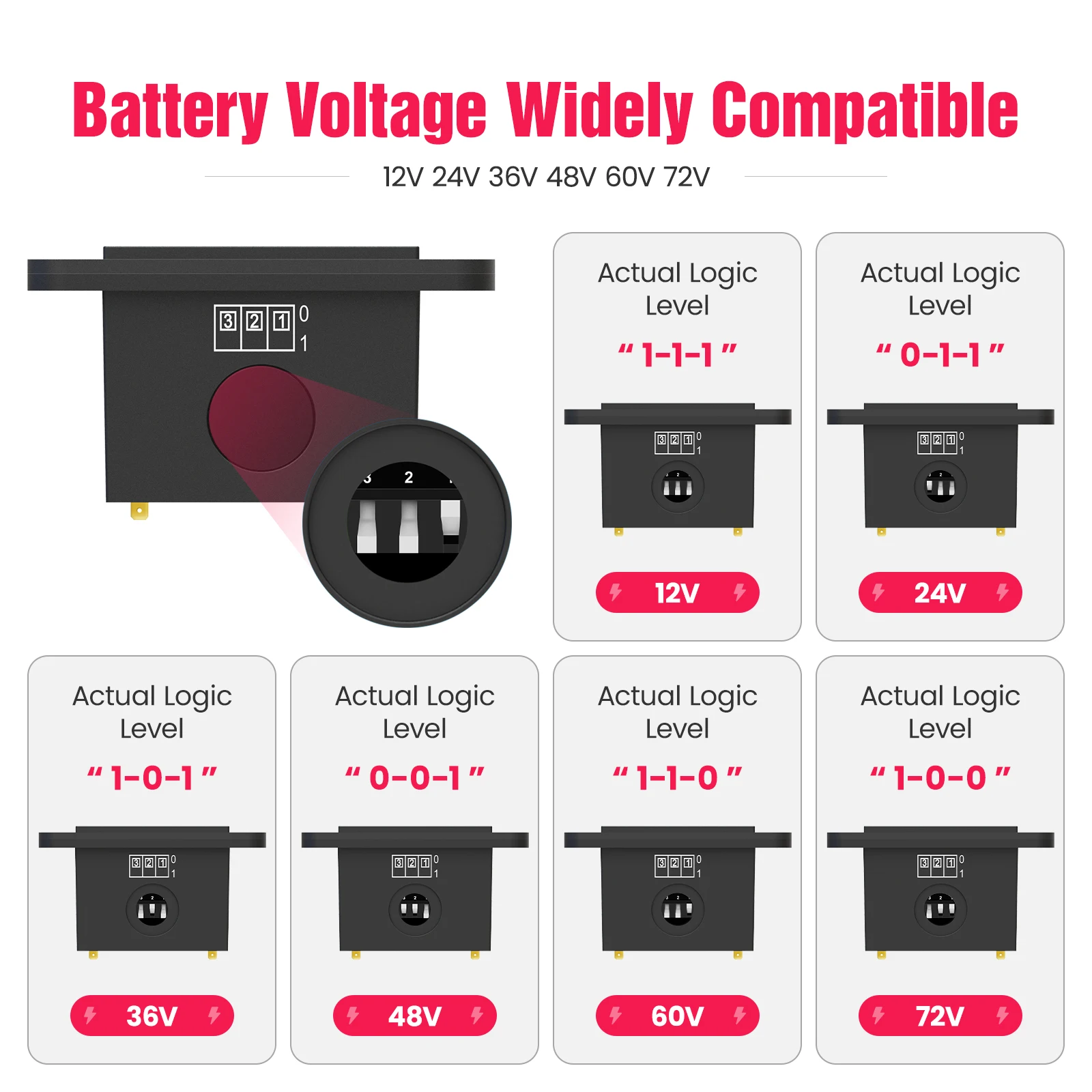 LED Voltage Battery Meter Monitor 12V 24V 36V 48V 60V 72V Waterproof Lithium Acid Monitor Meter for Golf Cart RV Boat Cart