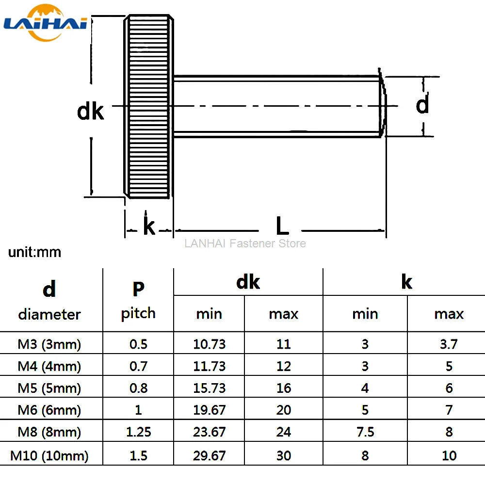 1/2/5pcs M3 M4 M5 M6 M8 M10 DIN653 GB835 Knurl Flat Head Hand Tighten Thumb Screw Curtain Wall Glass Thumbscrew Adjust Toolless