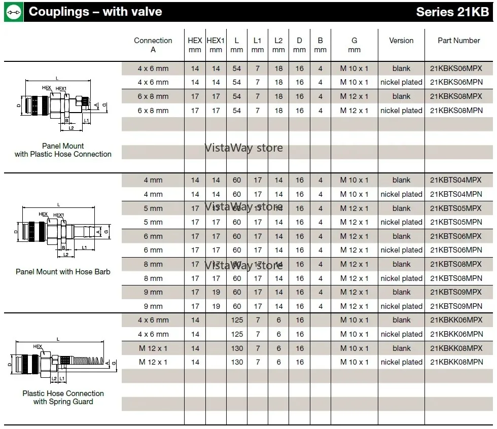 نوع 21 NW5 موصل التغيير السريع العالمي 21KBAW10MPN
