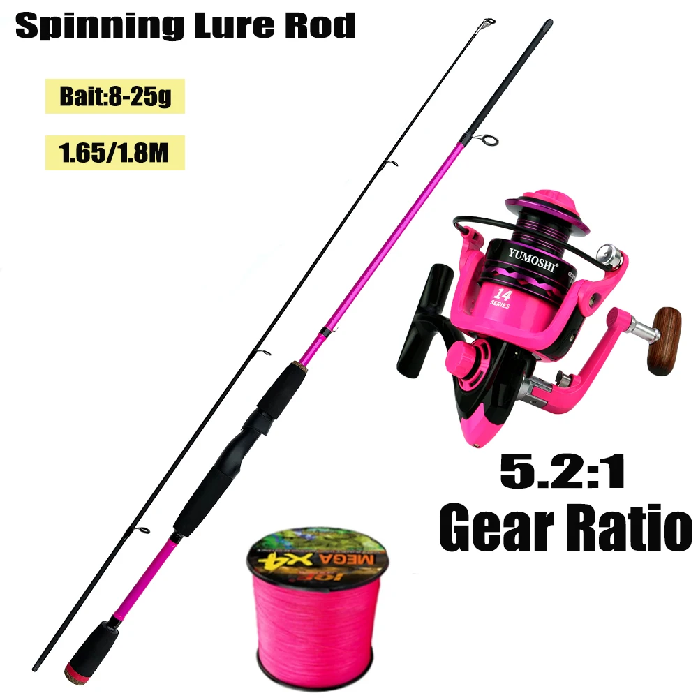 

Portable Carbon Lure Fishing Rod and Reel Combo 1.65/1.8m High Speed 5.2:1 Spinning Fishing Reel With Line Carp Fishing Pesca