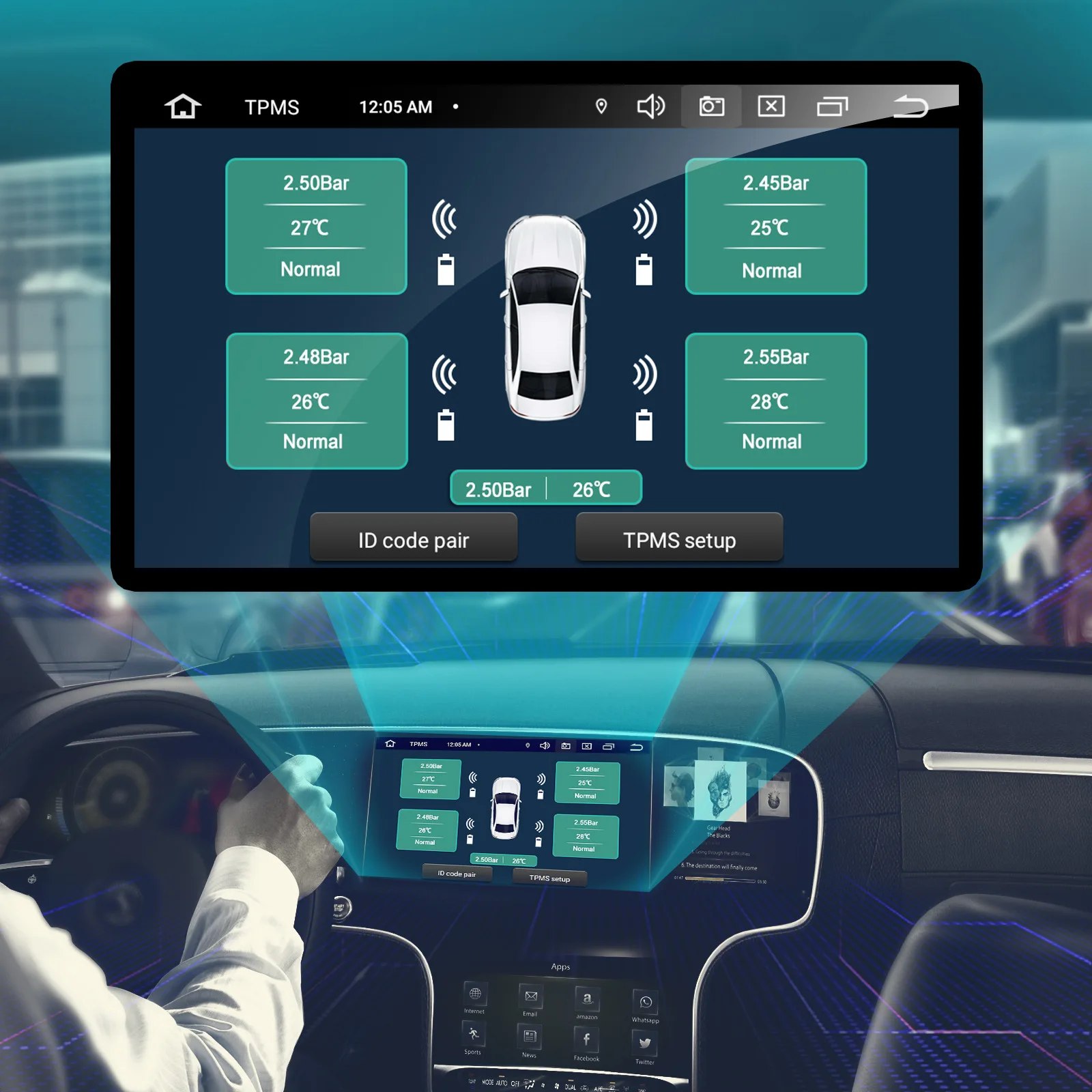 USB Android TPMS Car Tire Pressure Monitoring System Internal Sensor Pressure & Temperature Alarm for Android Navigation Player