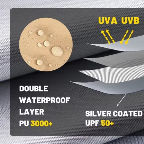 Thumbnail 4 - #11 Trending Pop-Up Outdoor Canopy Right Now