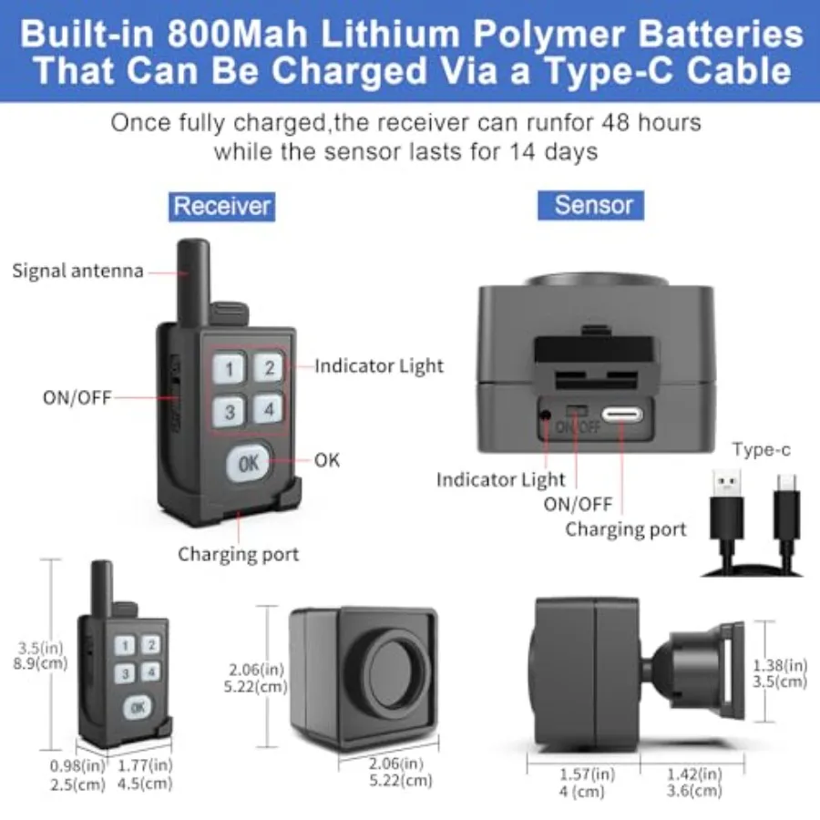 Waterproof outdoor alarm detector