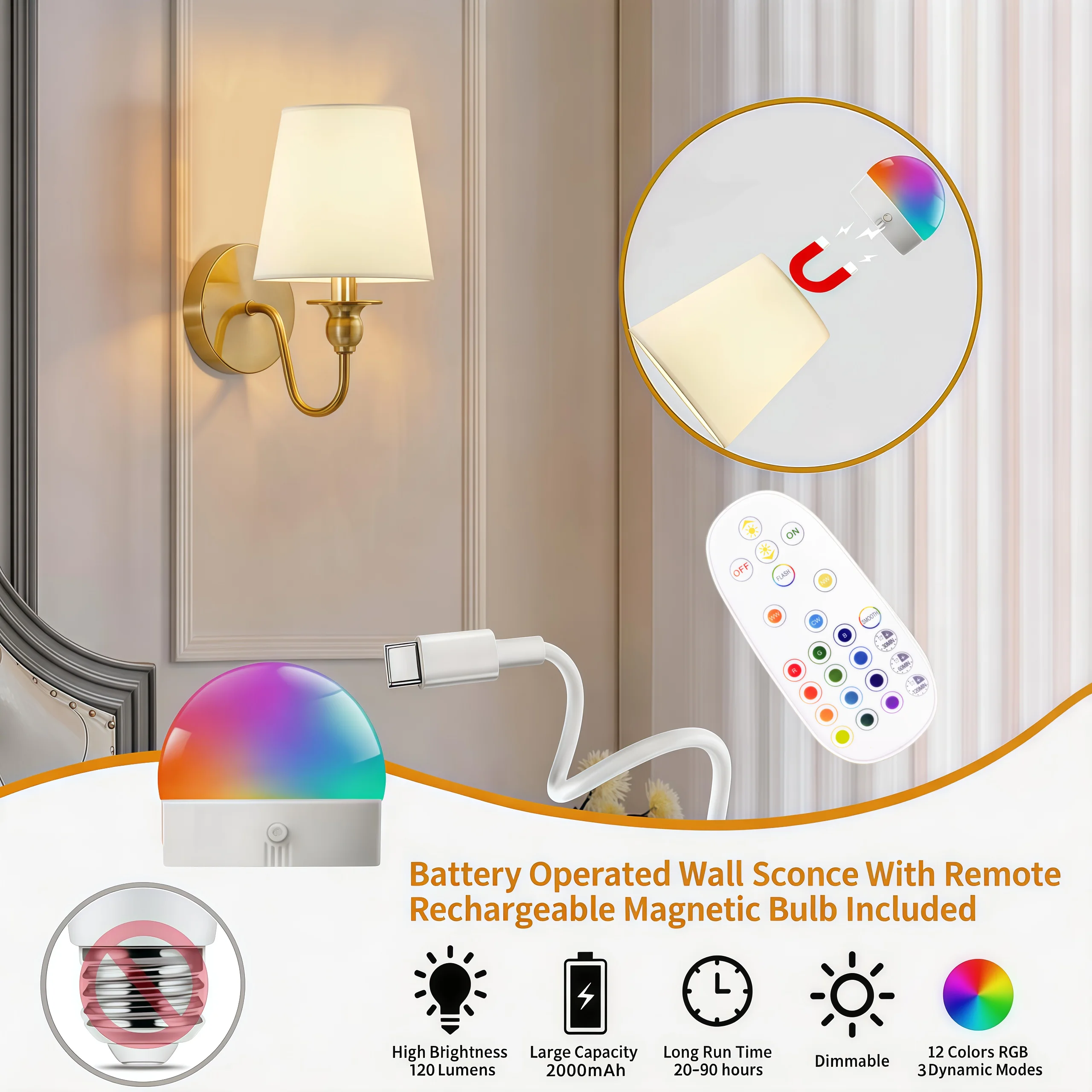 Lampa ścienna zasilana bateria – Lighting Decoration On Wall recenzja i cena