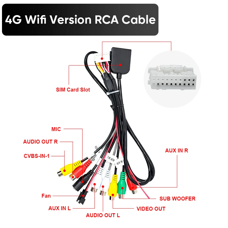 MAMSM 4G Card Fan USB GPS Rear View Camera Microphone RCA Output AUX SIM Slot Radio Converter 16PIN Power Cable For Car Radio