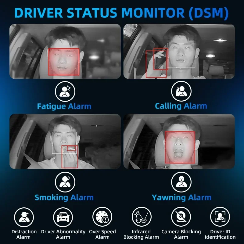 กล้องบันทึกวิดีโอในรถยนต์ CareDrive 1080P 1/2/4 ช่องทาง 4G GPS มองเห็นในเวลากลางคืน ระบบ ADAS ตรวจจับการขับขี่ผิดปกติ (DSM) พร้อม AI Dahcam