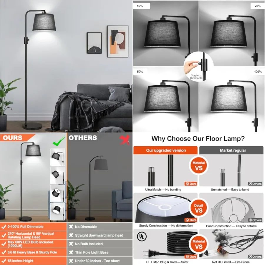 

Upgraded] Dimmable Floor Lamp, 1000 Lumens LED Edison Bulb Included, Black Shade, Modern Arc Standing Tall Floor Lamp for Livin