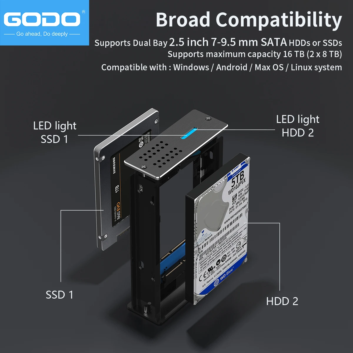 GODO 2,5 inch Dual Bay RAID harde schijfbehuizing Volledig aluminiumlegering Materiaal USB3.0 naar 2,5" SATA I/II/III HDD's SSD's RAID extern