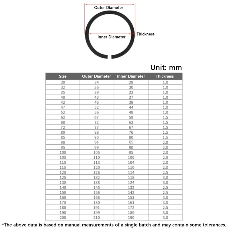 50 Manganese Steel Flat Retaining Rings Wire Circlip Clip C-Clip M30 M32 M35 M37 M40 M42 M47 M52 M55 M58 M62 M68 M72-M250 GB305