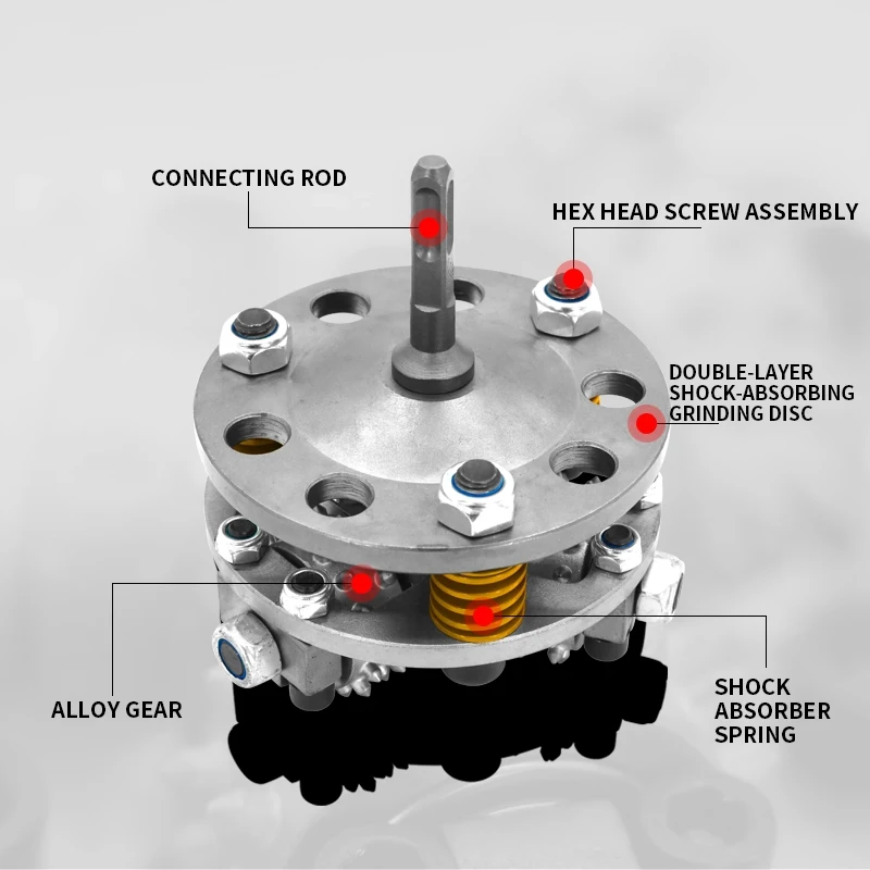التقطيع الكهربائية طبقة مزدوجة التقطيع قرص الطحن ليتشي إنهاء سبيكة قرص الطحن المتداول طحن عجلة سطح الطريق #6