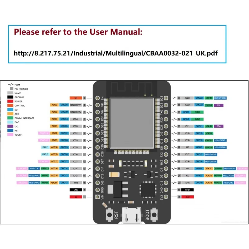 Модуль Type-C ESP32 30PIN NodeMCU Макетная плата ESP32-WROOM-32 2,4 ГГц WLAN CP-2102