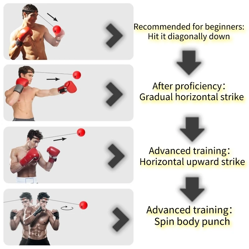 Bola de velocidade de boxe montada na cabeça PU Punch Ball, mão Eye Reaction, Home Sandbag, Fitness Equipment, MMA Sanda Training, venda quente