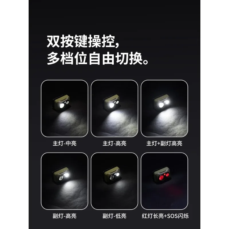 Headlights Outdoor mountaineering Headlights Super long battery life Hiking Waterproof fishing Trail running