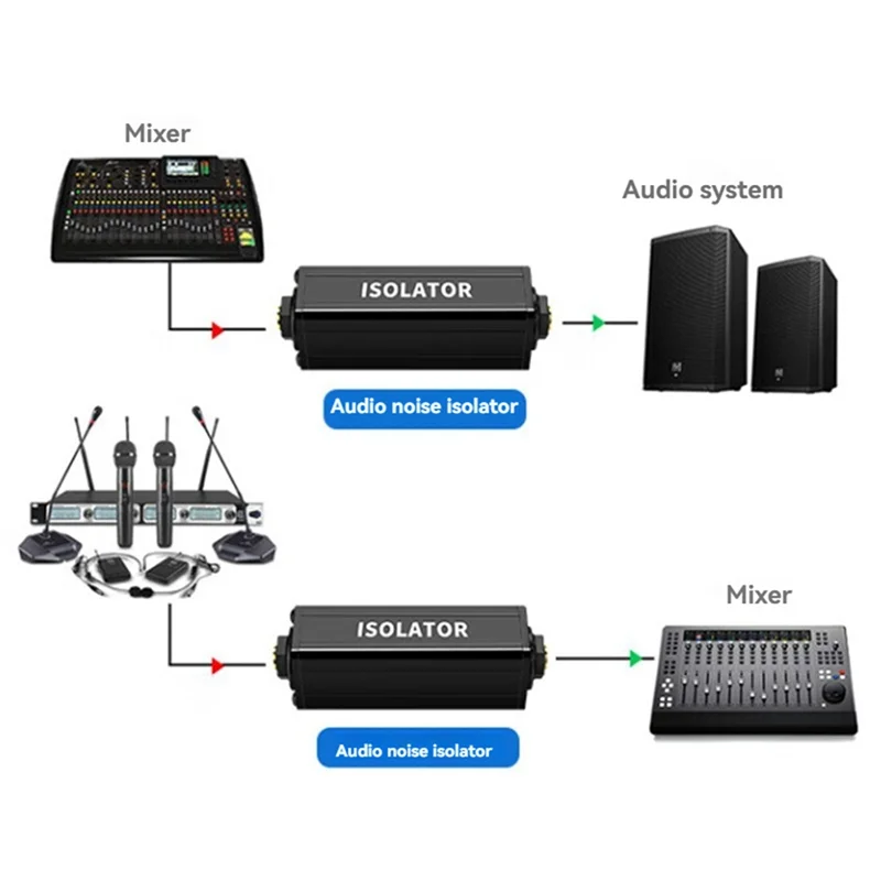 

A41Z-6.5 Audio Isolator Sound Current Noise Eliminator Ground Loop Isolator TS Audio Isolator Sound Balancing Adapter