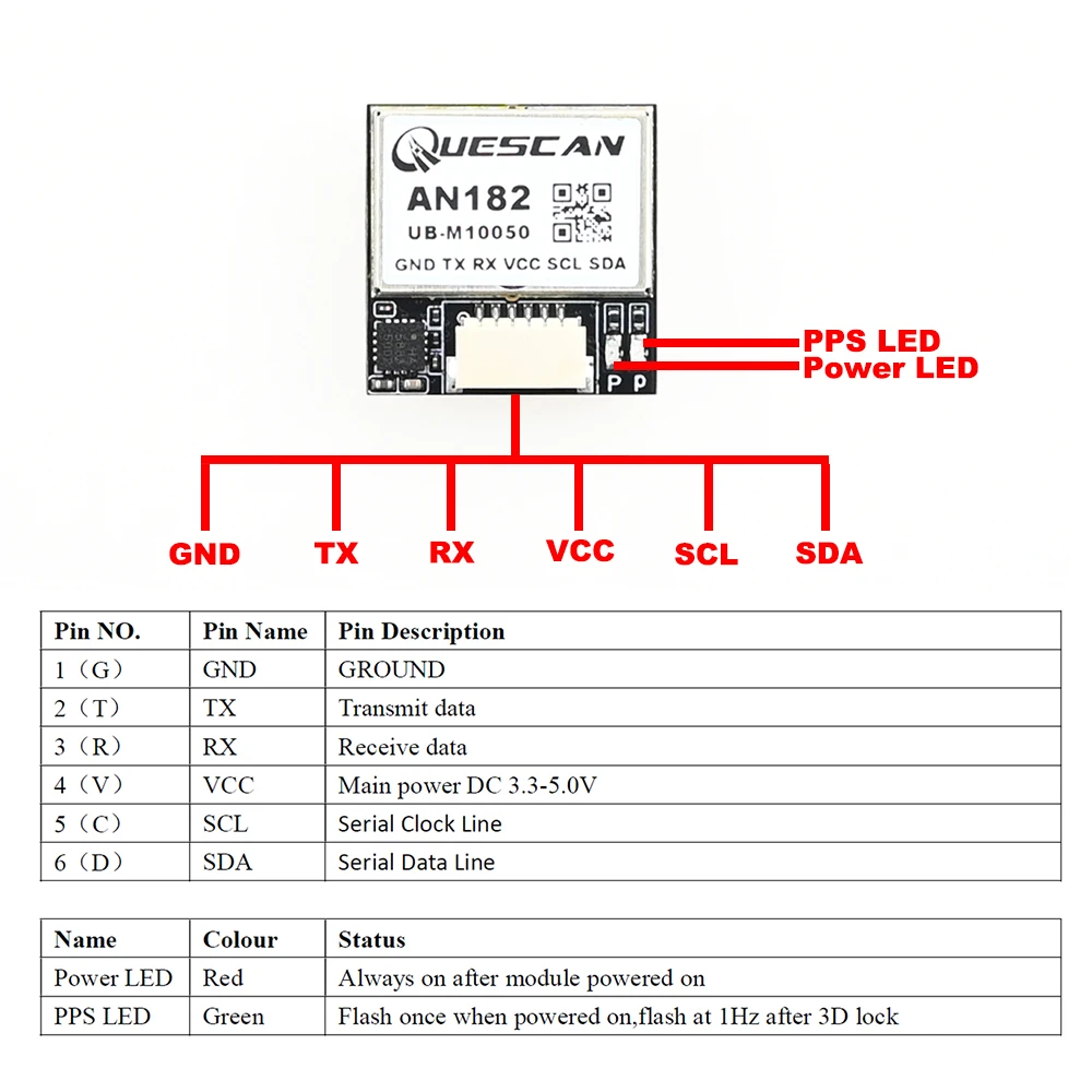 QUESCAN AN182 M10 20Hz GPS-Modul Kompass QMC5883L GPS GLONASS Galileo BeiDou für Drohne FPV INAV Ardupilot Betaflight GPS-Sensor – Detail 3