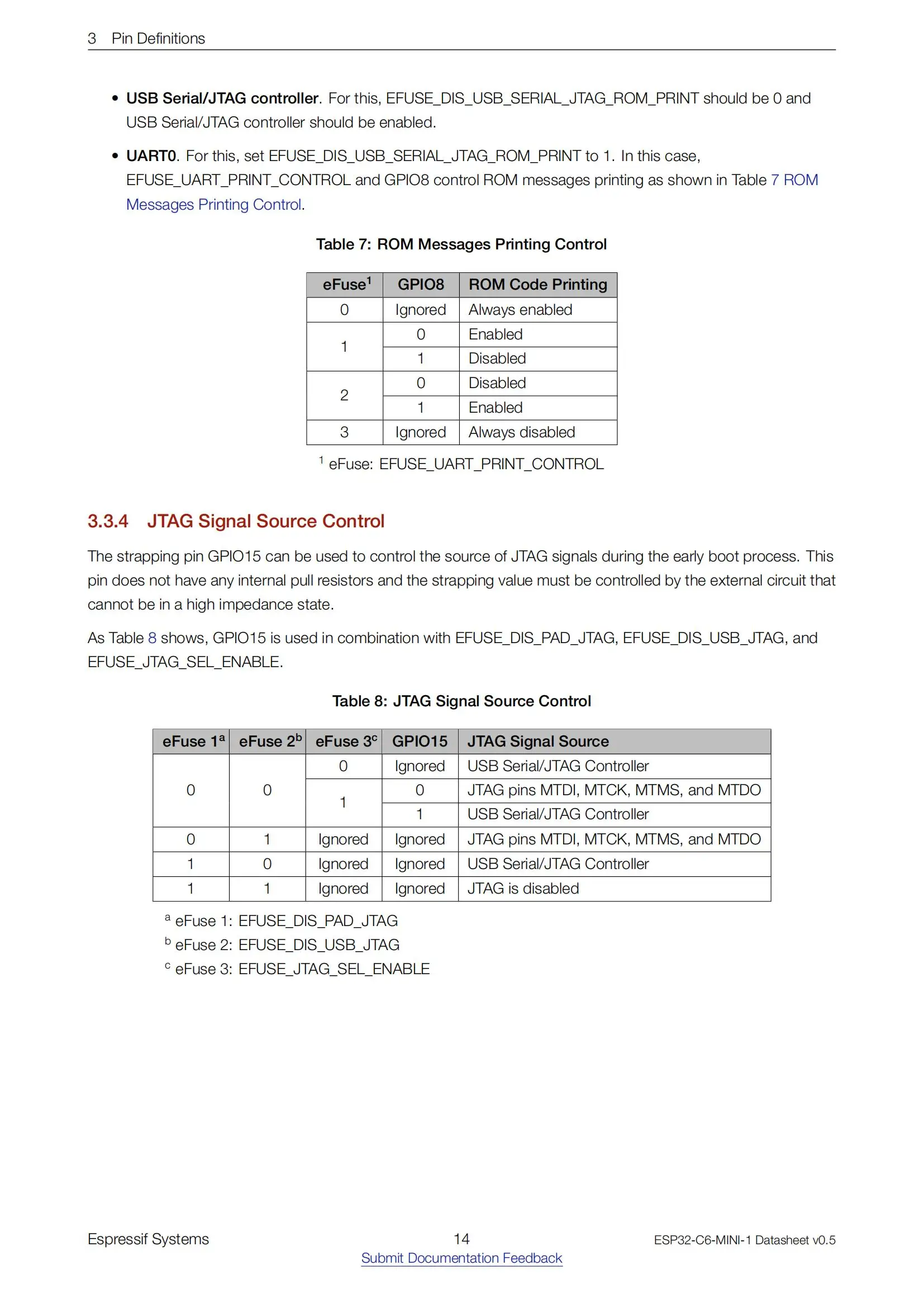 ESP32-C6-MINI-1 modul – Detail 14