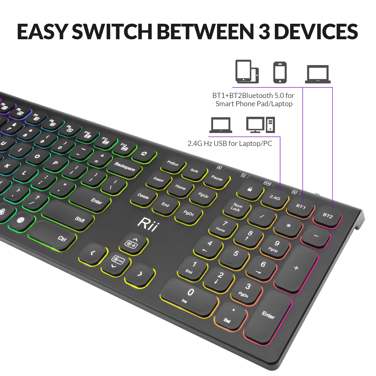 Rii RK801 Bluetooth Wireless Keyboard RGB Backlit Silent Keyboard Number Pad,Dual Mode for Mac/Windows/Linux and Computer/PC