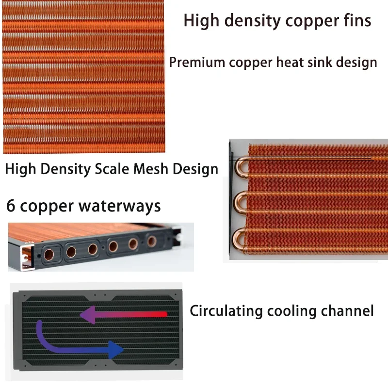 17mm Super Thin Copper  Radiator Computer Water Cooler 240mm ,240/360mm Radiator Water Cooler for PC Cooling G1/4 "
