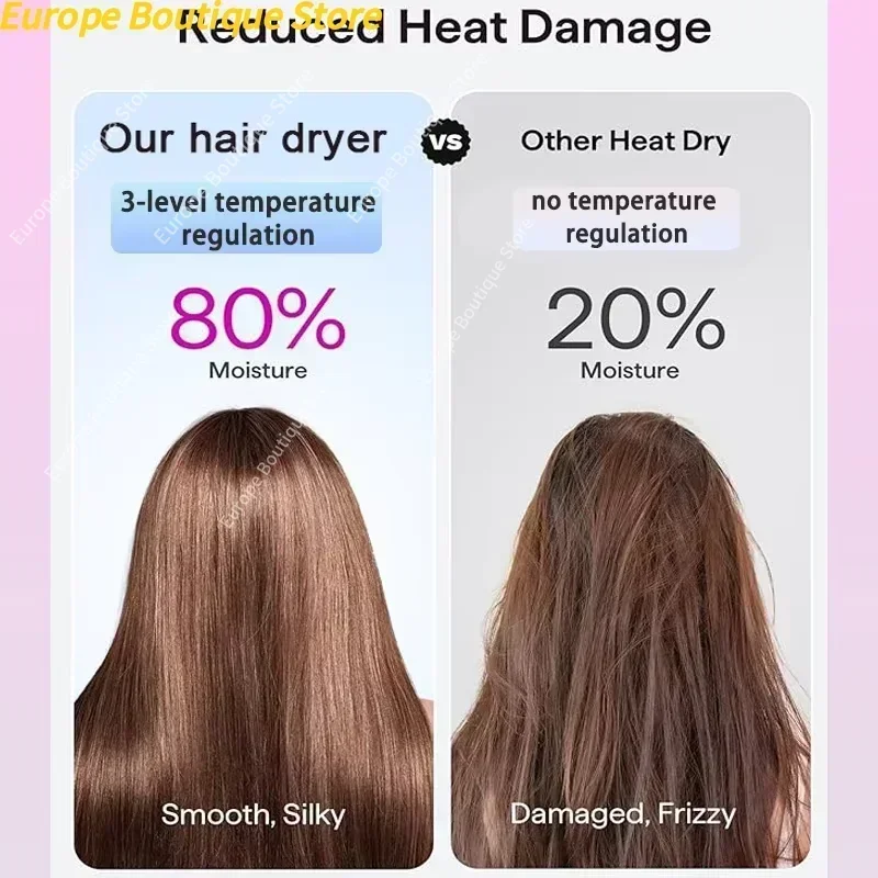 مجفف شعر جديد بدون أوراق: مجفف شعر بالأيونات السالبة، أداة أنيون ثابتة للتجفيف السريع وتصفيف الشعر الاحترافي