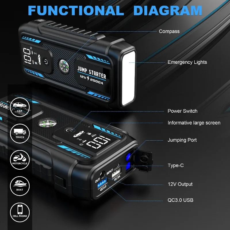 باور بانك محمول للسيارة بقوة 2000 أمبير وبطارية 22000 مللي أمبير في الساعة مع مشبك ذكي لبدء تشغيل السيارة والطاقة المتنقلة