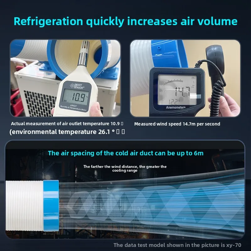 SGF industrial air conditioner mobile all-in-one machine air cooler commercial cooling