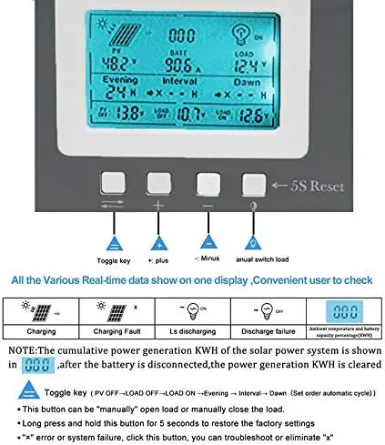 Imagem -05 - Controlador Solar Mppt 100v Entrada Lifepo4 Chumbo Ácido Agm Bateria de Lítio Tensão de Entrada Máxima 1300w 260w 100amp