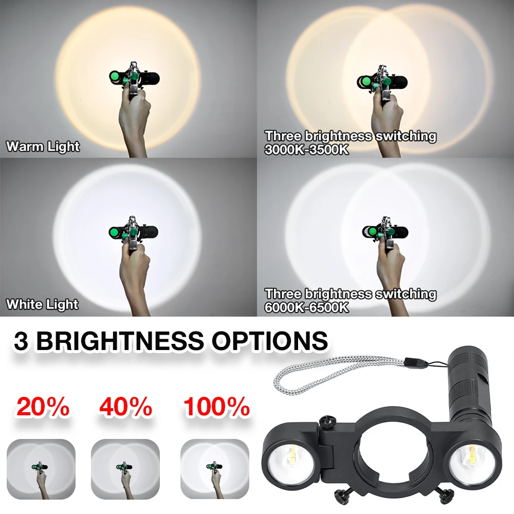 Industrial Grade Spray Gun Light, USB Charging, Home Lighting Tool, Suitable For Spray Paint Gun Light, Pneumatic Tool Assistant