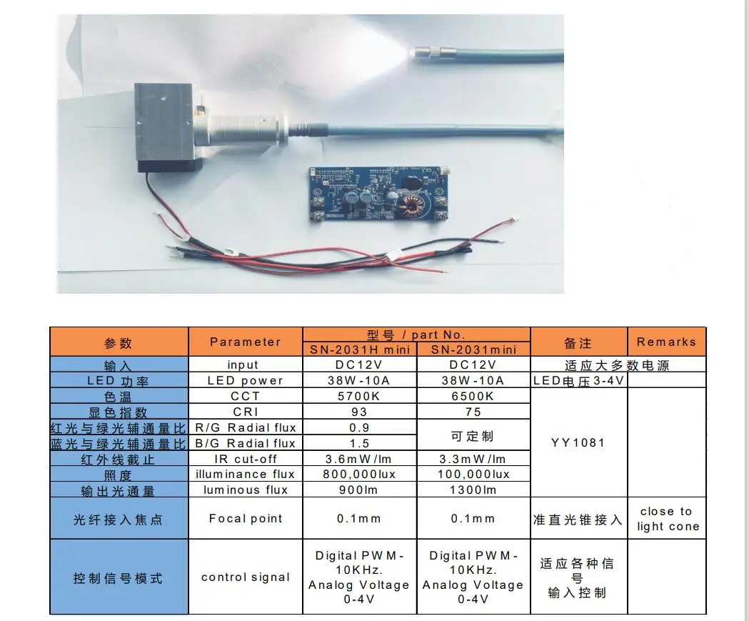 endoscope ENT Llight source 40W but higher lumens and higher CRI