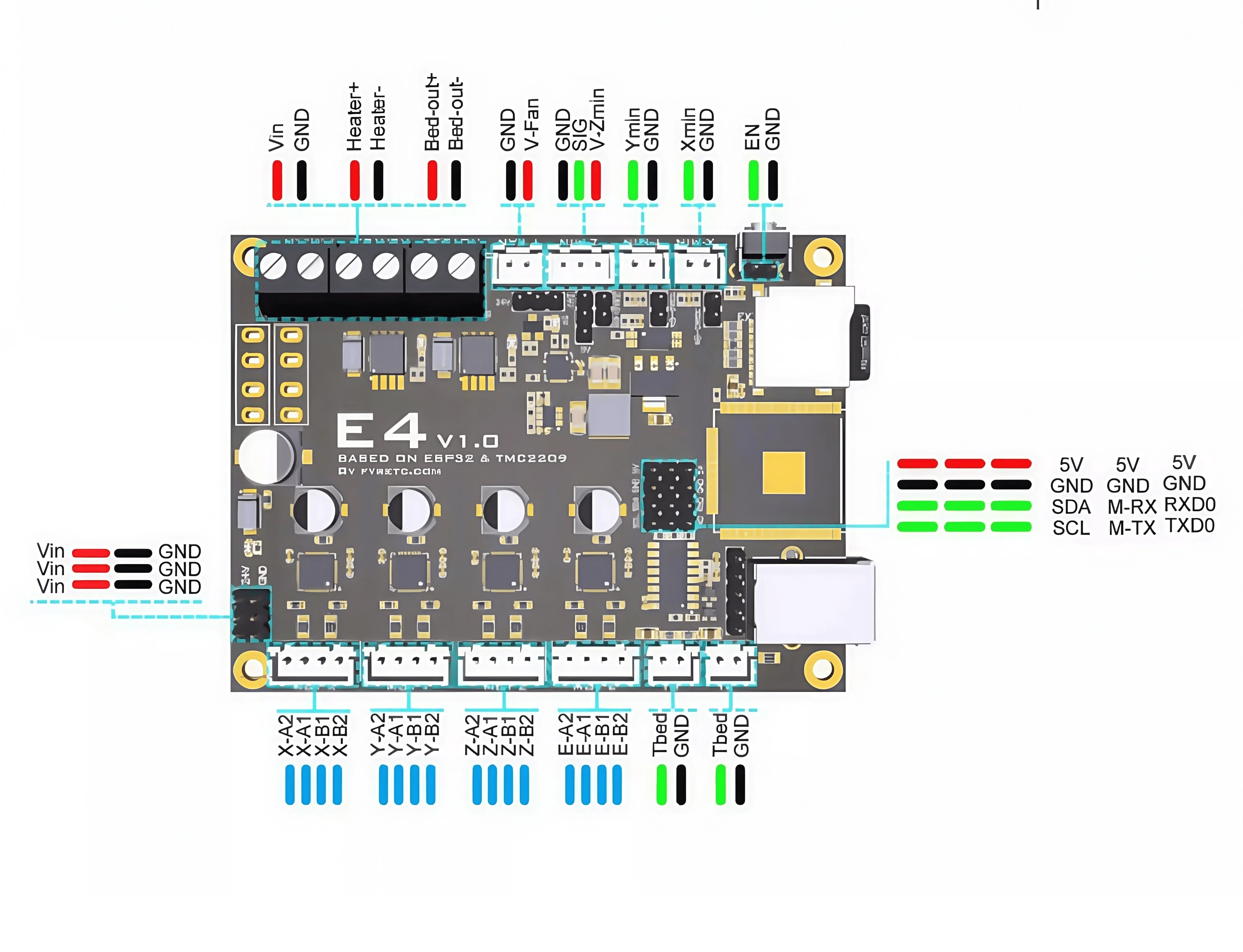3D printer motherboard E4 V1.0 ESP32 motherboard control board integrated TMC2209 driver with WIFI