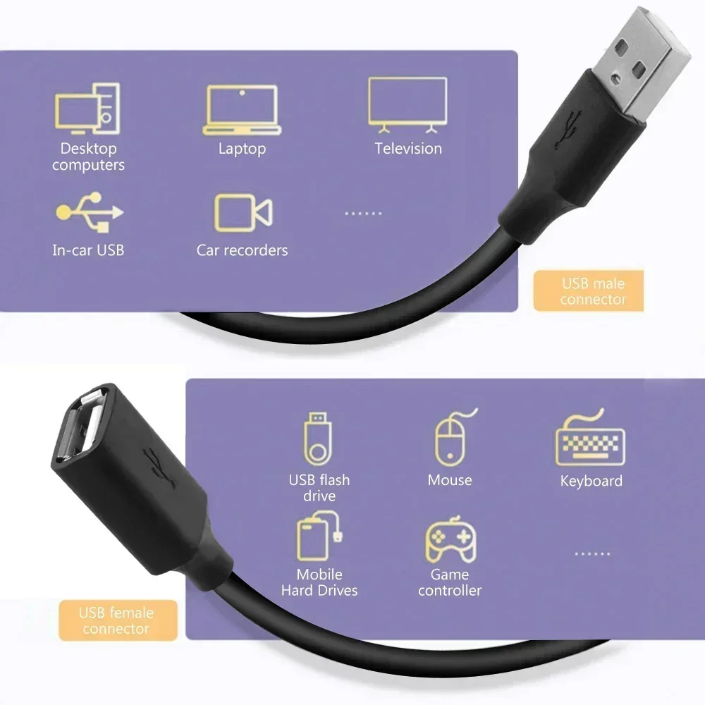 USB 3.0 Extension Cable Male To Female Extender Wire Cord High Speed USB 3.0 2.0 Data Transfer Cables for Flash Drive Webcam