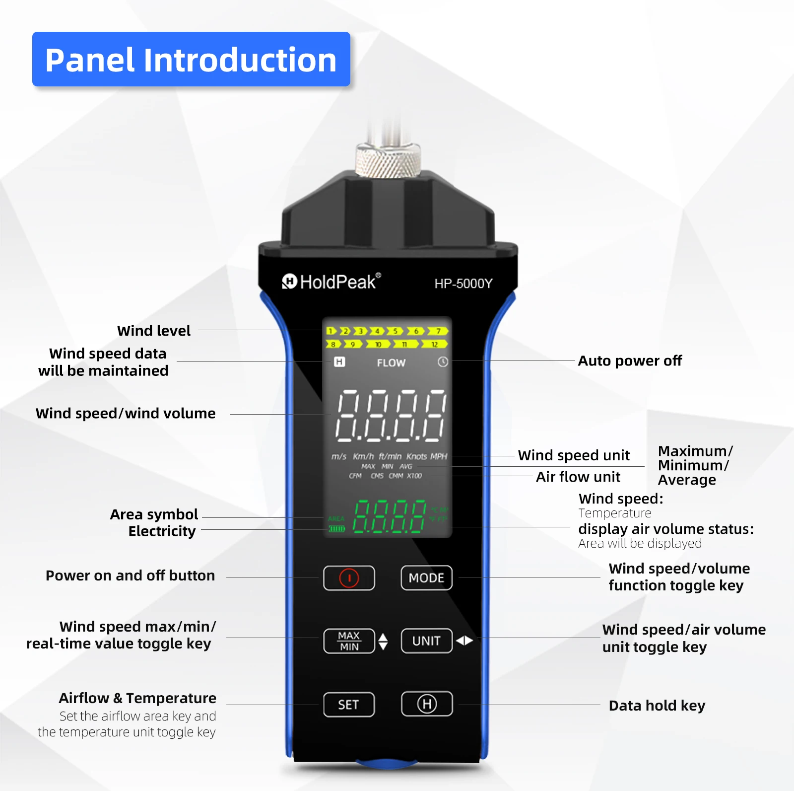 Hot-Wire Anemometer with Retractable Sensor, Wind Speed/Temp/Airflow Meter, 0.1-30m/s,for HVAC /Environmental Testing, 5000Y